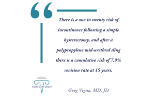 Dr. Vigna Quote: There is a one in twenty risk of incontinence following a simple hysterectomy, and after a polypropylene mid-urethral sling there is a cumulative risk of 7.9% revision rate at 15 years.
