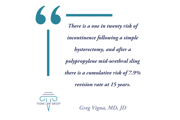 Dr. Vigna Quote: There is a one in twenty risk of incontinence following a simple hysterectomy, and after a polypropylene mid-urethral sling there is a cumulative risk of 7.9% revision rate at 15 years.